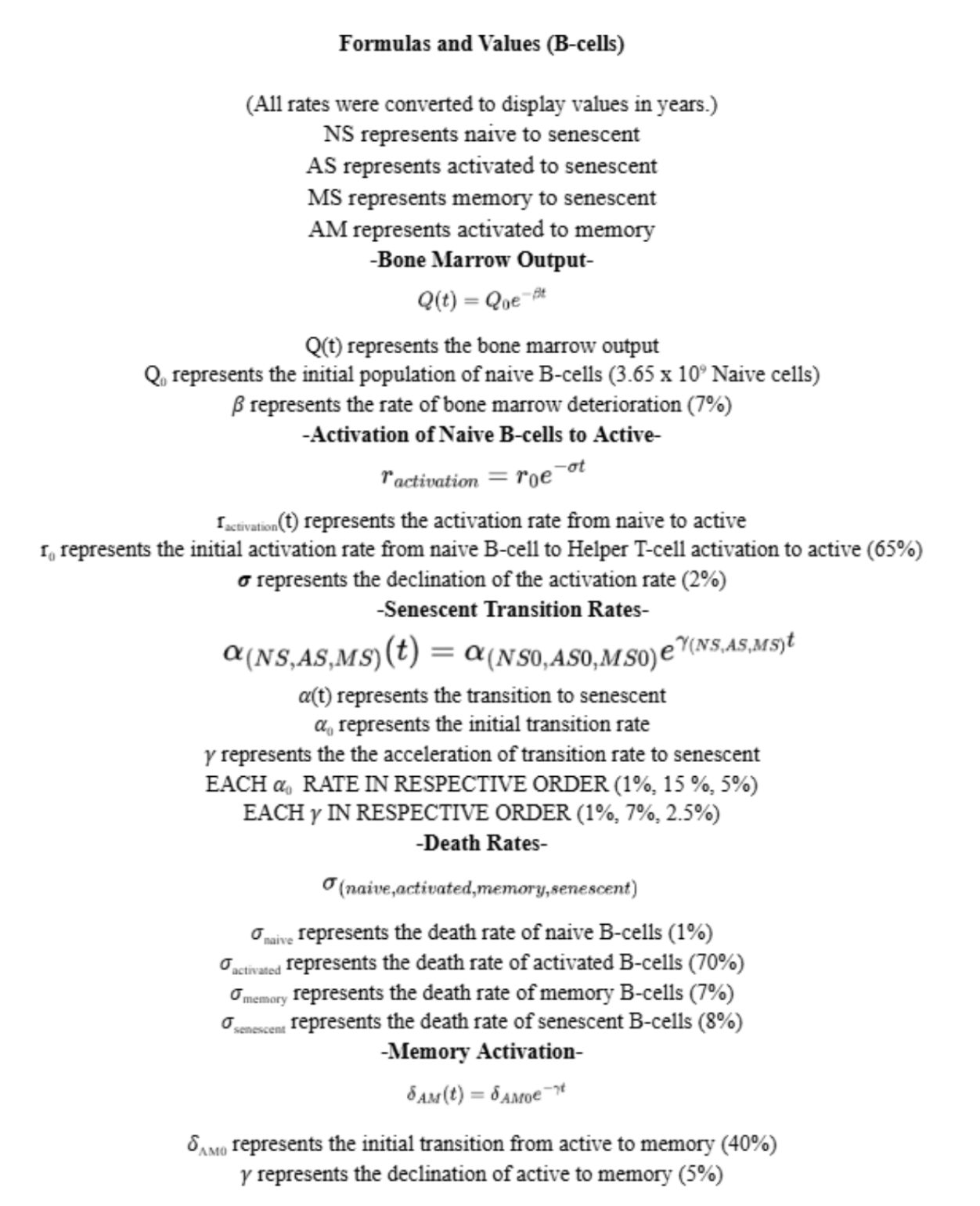 n/a